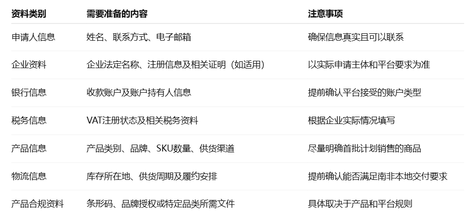 takealot卖家注册资料清单