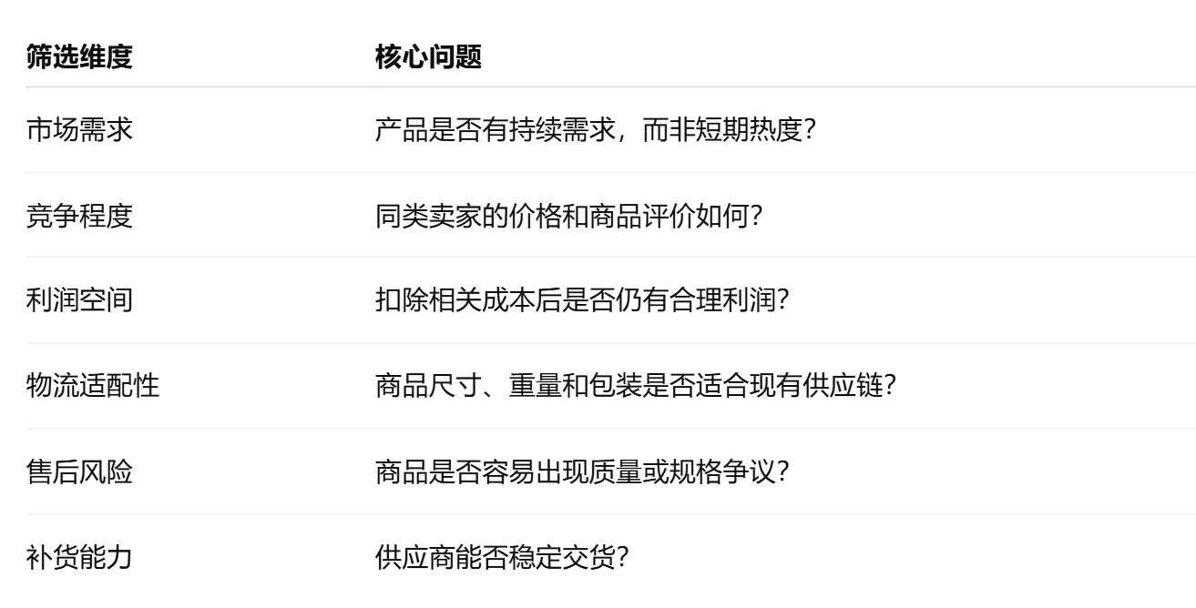商品筛选维度