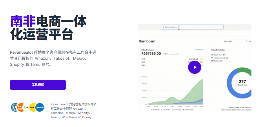 Revenuealot南非电商一体化运营平台