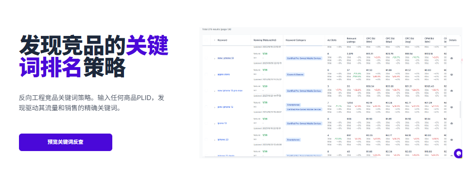 Revenuealot关键词反查功能