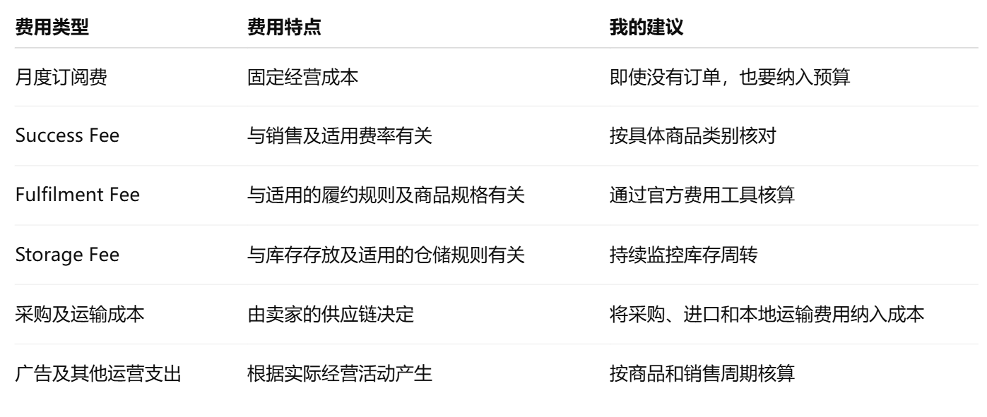 入驻费用类型