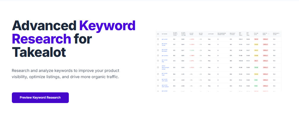 takealot keyword research