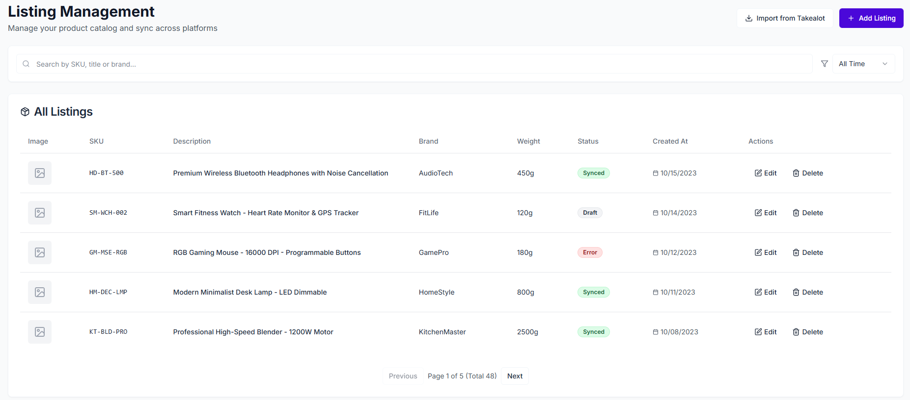 Takealot Listing Management overview showing a centralized product catalog with search, synced platforms, and core listing fields