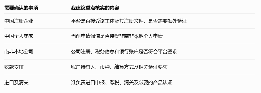 经营主体区别