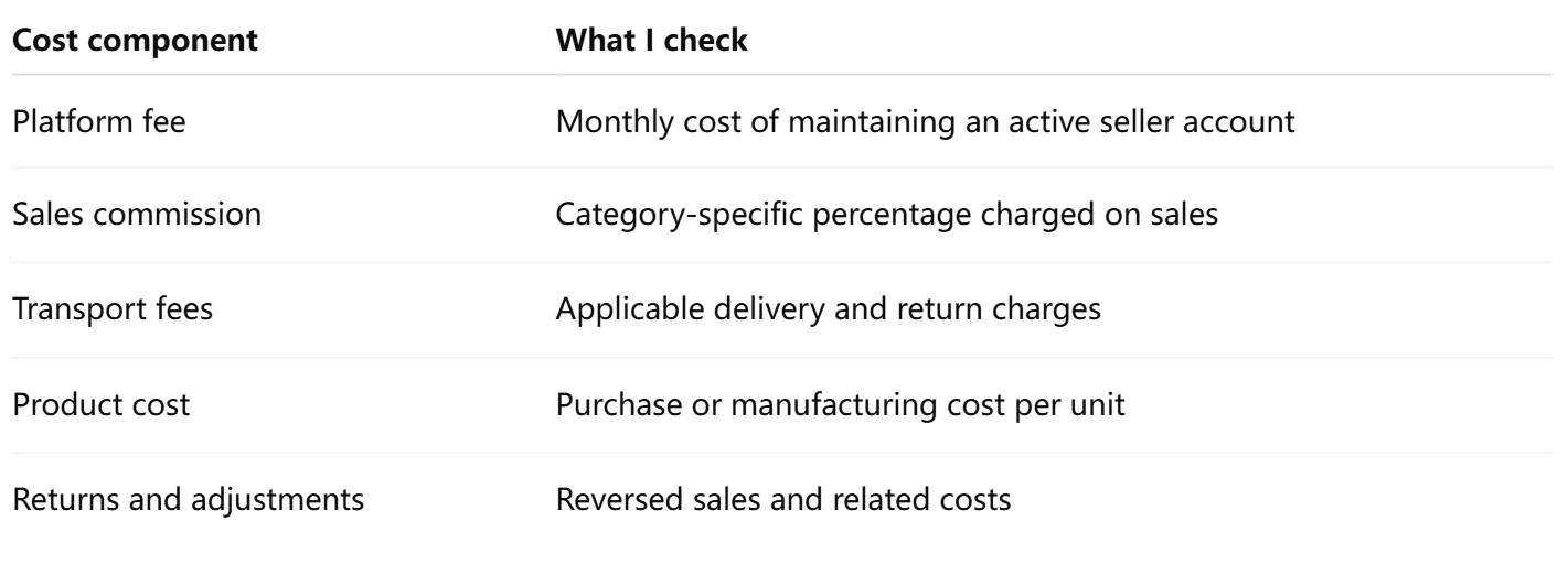 Cost component