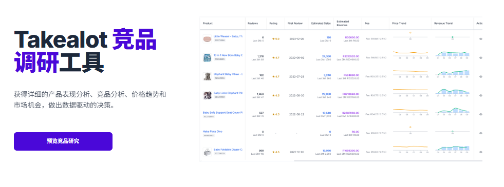 Revenuealot竞品调研工具