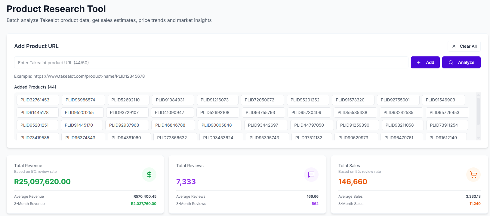 Competitor product analysis view showing price and revenue trend context for Takealot product research