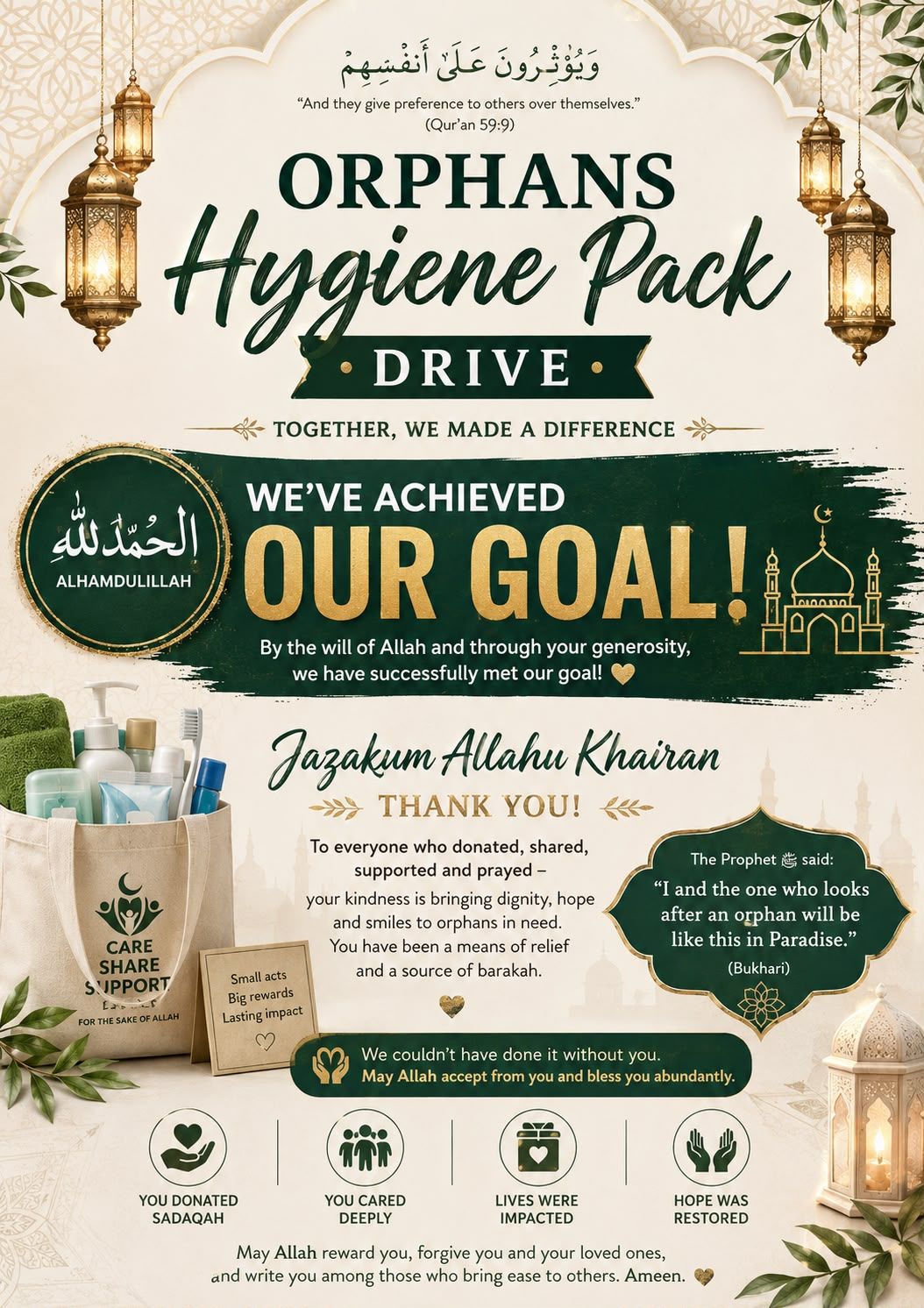 Orphans Hygiene Pack Drive