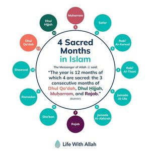 Dhul Qadah: The Sacred Month of Preparation and Peace