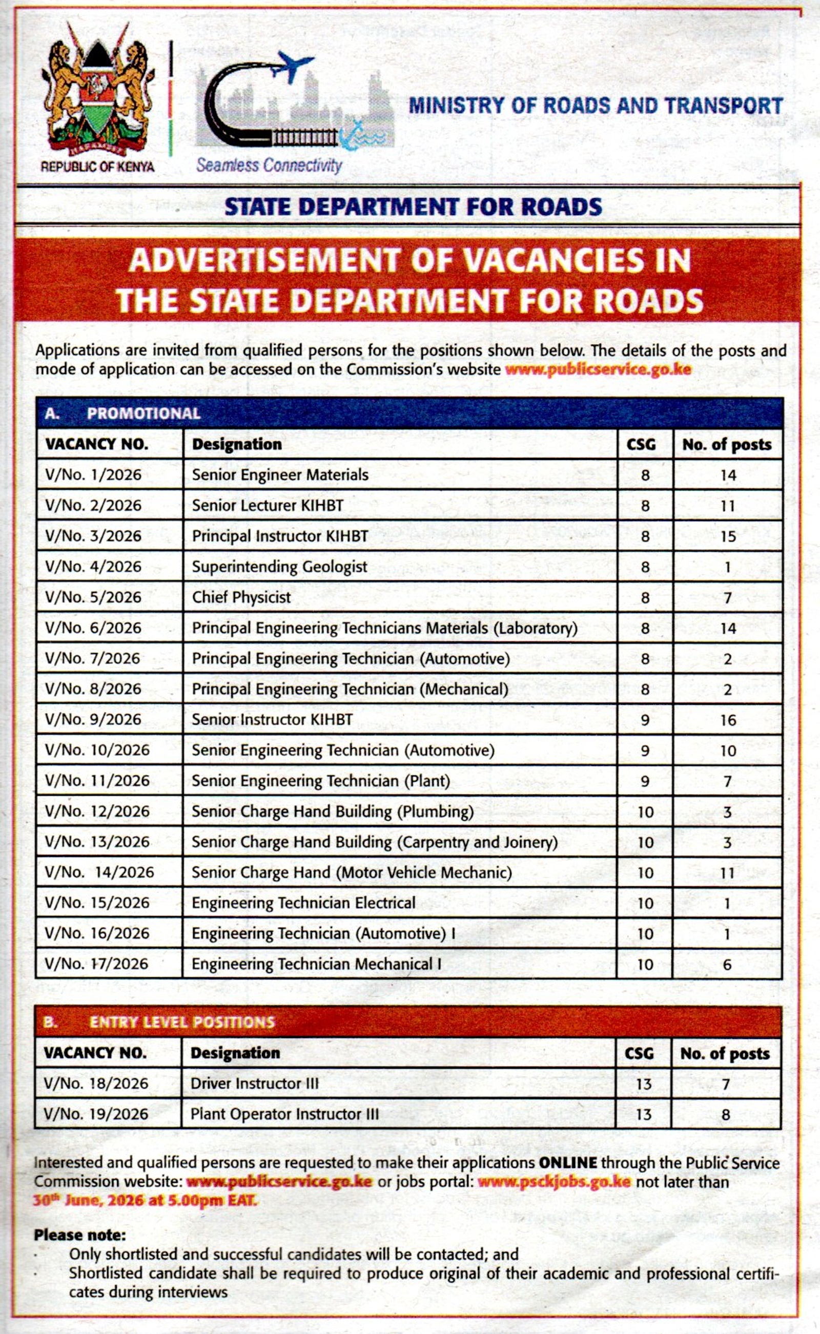 Ministry of Roads and Transport