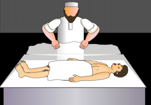 Advice for families on washing, shrouding, funeral, and burial