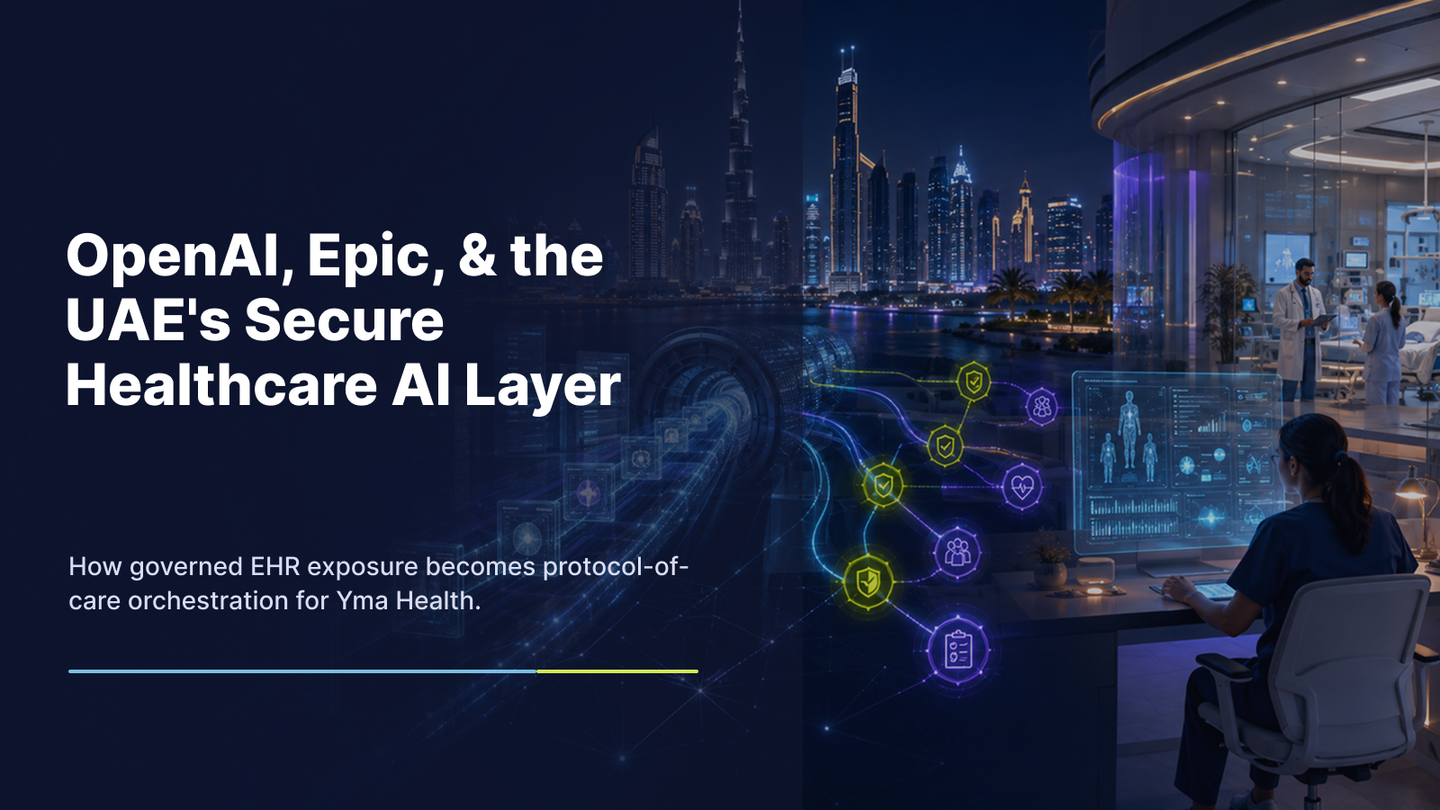EHR exposure becomes protocol-of-care orchestration for Yma Health in MENA