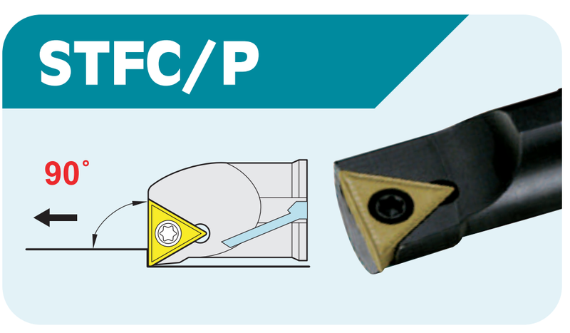 Boring bars for TB../TC../TP.. (TBMT/TCMT/TPMT) inserts