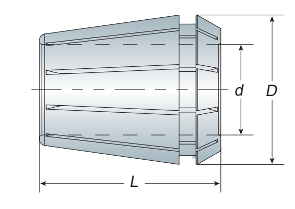 ER Coolant and End Mill Collets Coolant collet dimensions (P.015)