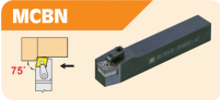 External turning holders for CN.. (CNMG) inserts
