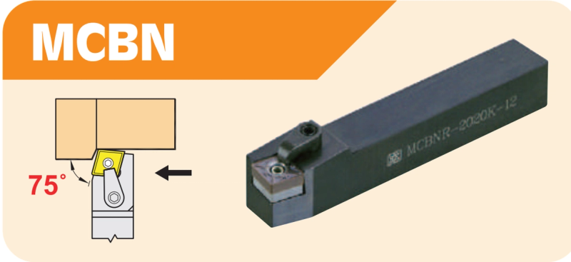 External turning holders for CN.. (CNMG) inserts