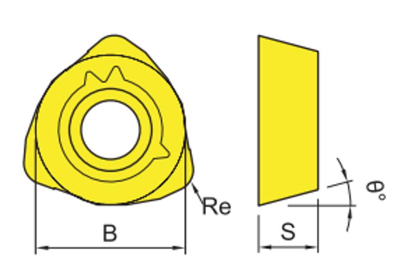 AJX Indexable Milling Insert