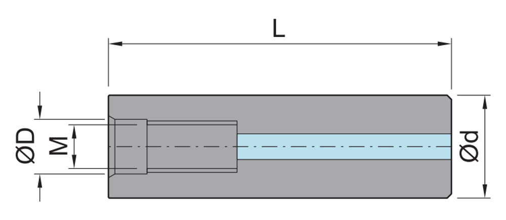 Shangin HD Extension Adapter (Shank) feature diagram