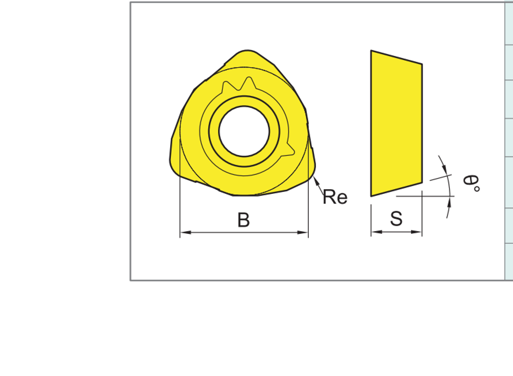 AJX Indexable Milling Insert dimension diagram