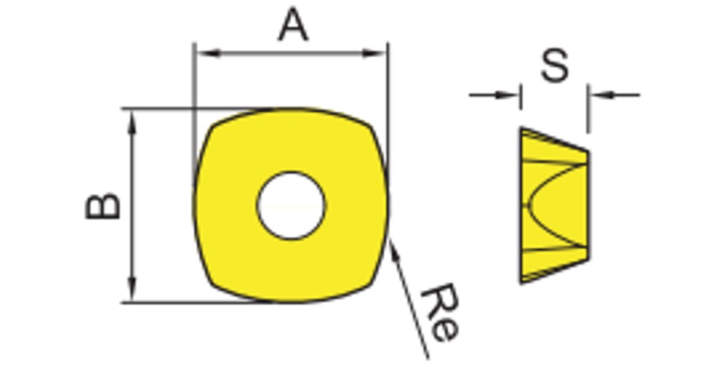 SD Indexable Milling Insert dimension diagram