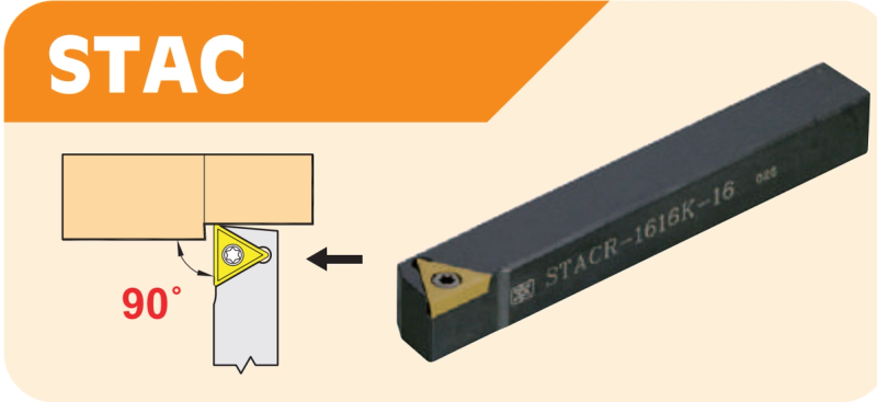 External turning holders for TC../TP.. (TCMT/TPMT) inserts