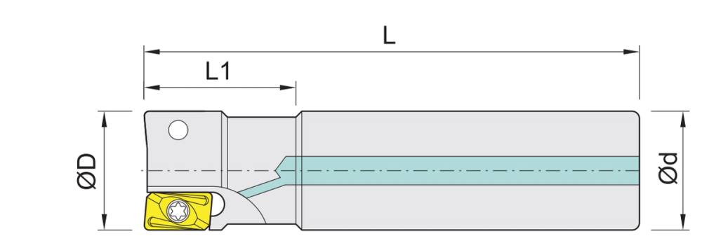 Shangin BAP 90° Shoulder Mill (Holder) Shank type