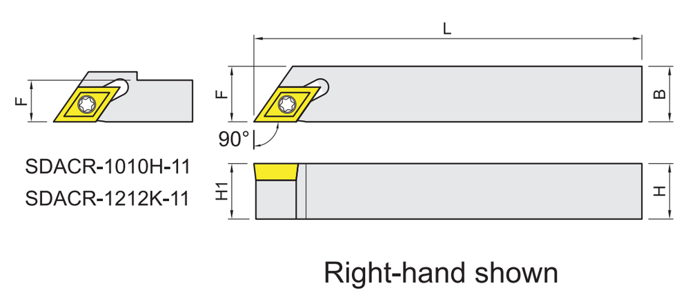 External turning holders for DC.. (DCMT) inserts dimension diagram