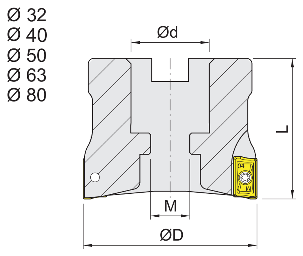 Shangin APM Shoulder / Cutting End Mill (Holder) Shell type