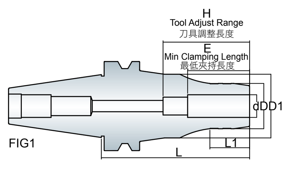 AHC Hydraulic Chuck FIG1