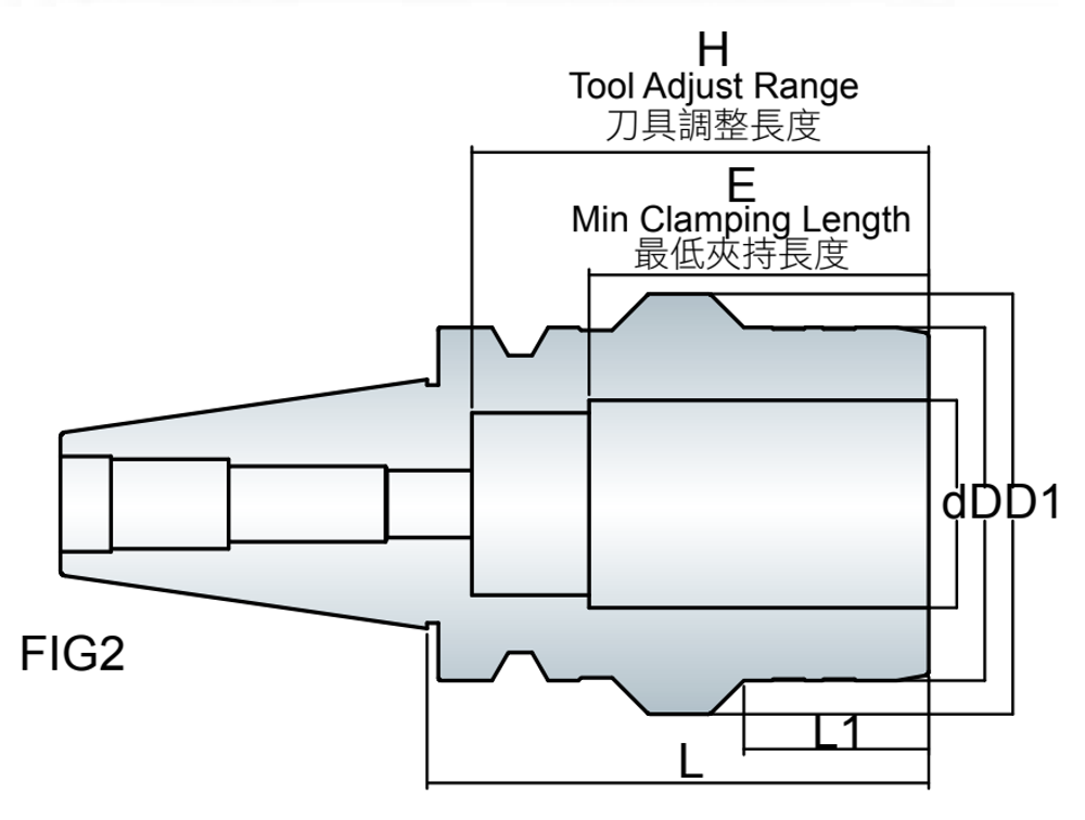 AHC Hydraulic Chuck FIG2