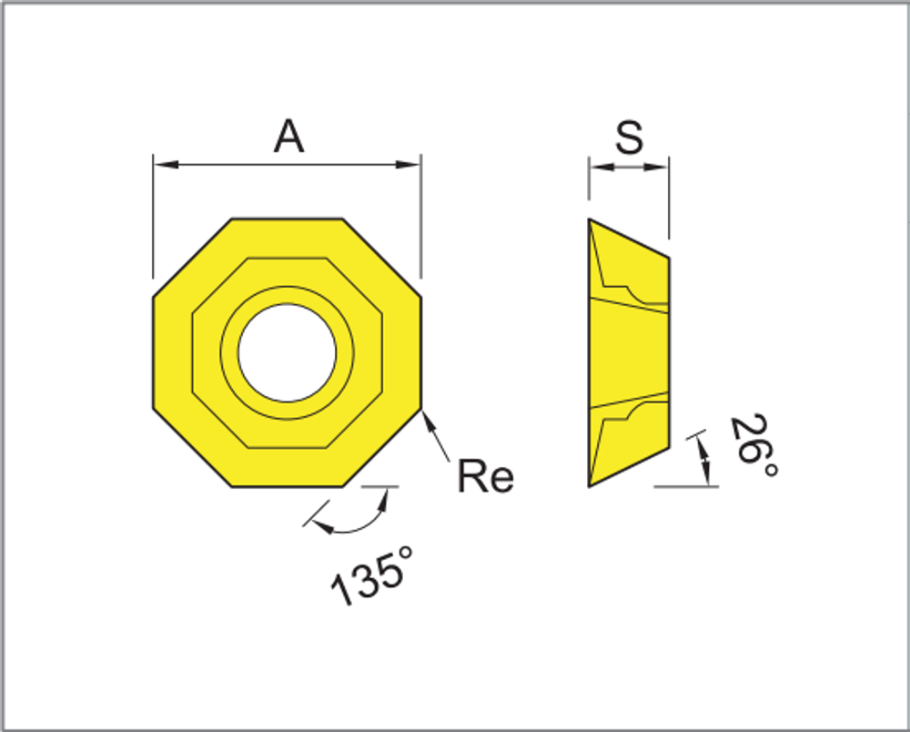 OFMT Indexable Milling Insert dimension diagram