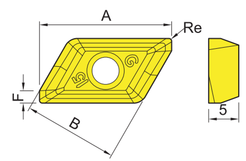 XDGT Indexable Milling Insert