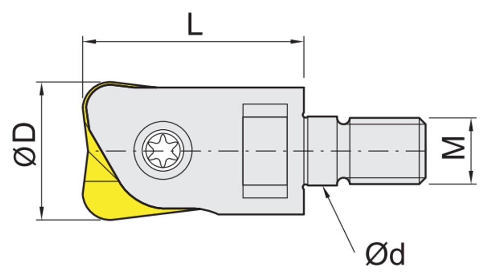 Shangin GWV Radius Precision Cutter (Holder) Modular type