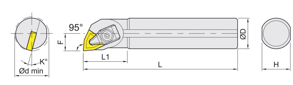Boring bars for WN.. (WNMG) inserts dimension diagram
