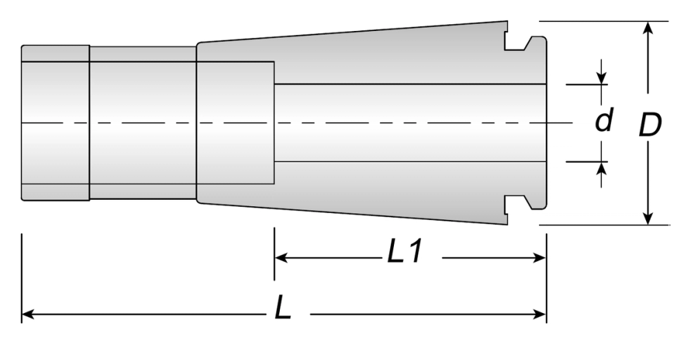 AVC Collets reference diagram