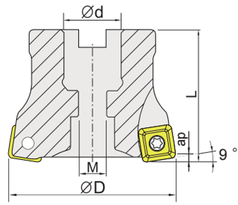 Shangin FFQ High-Feed Milling Cutter (Holder) reference diagram