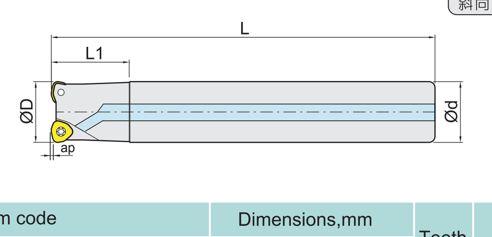 Shangin AJX High-Feed Milling Cutter (Holder) feature diagram