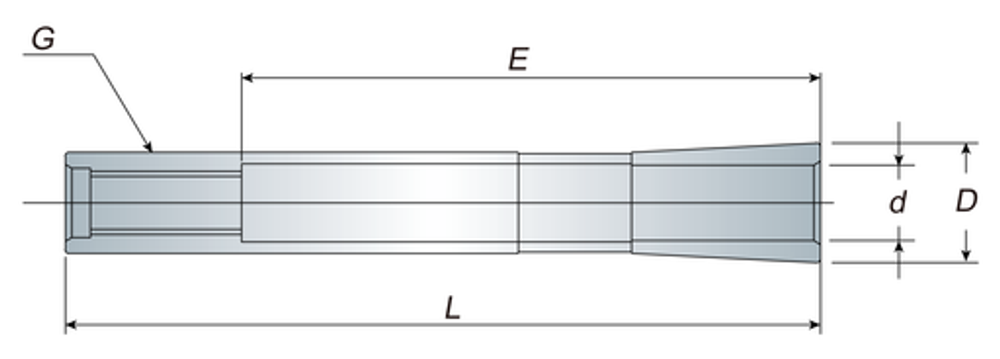 LDS Collets reference diagram