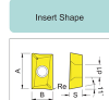 APKT Indexable Milling Insert