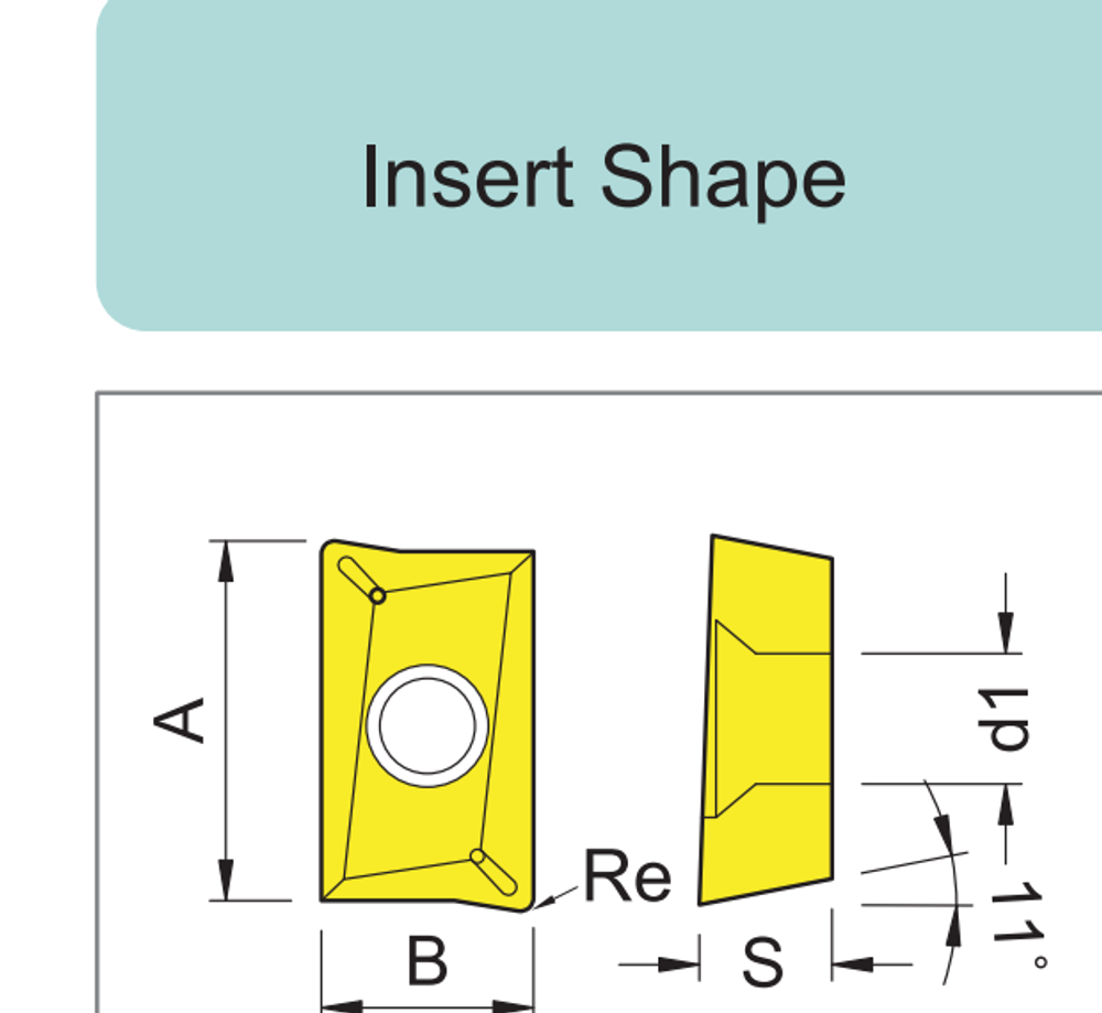 APKT Indexable Milling Insert dimension diagram