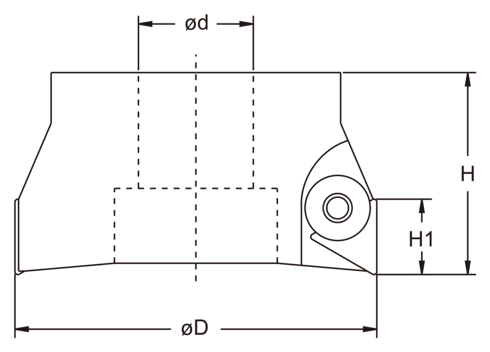 TPR Shoulder Face Milling Cutter reference diagram