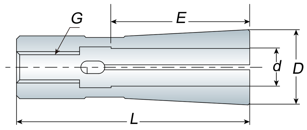 ADS Collets reference diagram