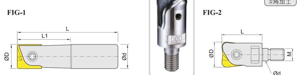 Shangin GWV Radius Precision Cutter (Holder) feature diagram