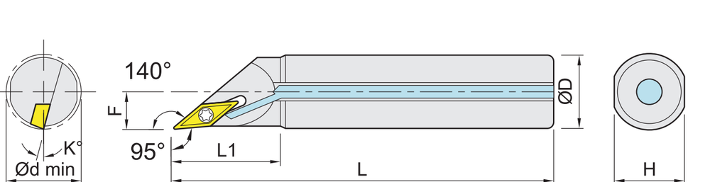 Boring bars for VB../VC.. (VBMT/VCMT) inserts dimension diagram