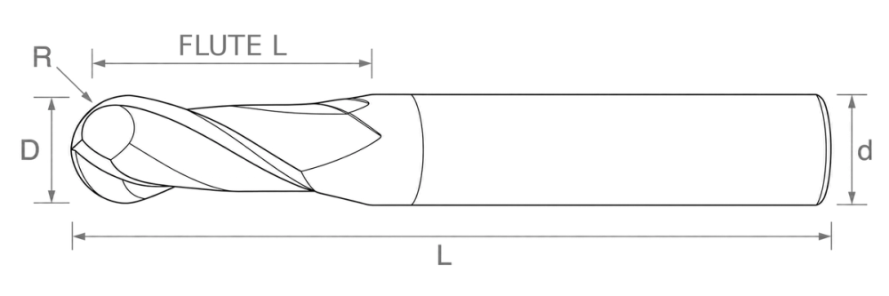 Concox WLBC Ball End Mill WLBC dimensions