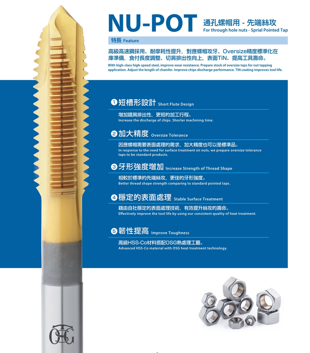 OSG NU-TAP Nut Tap Series feature diagram