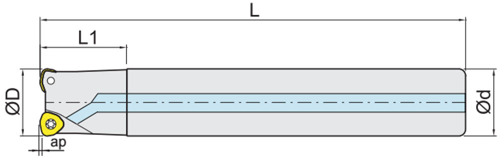 Shangin AJX High-Feed Milling Cutter (Holder) dimension diagram