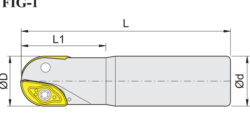 Shangin SR Ball End Mill (Holder) feature diagram