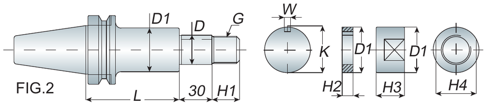 SCA Side Cutter Holder BT FIG.2