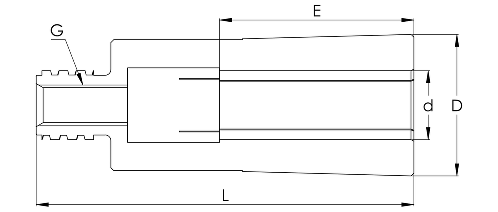 APC Collets reference diagram